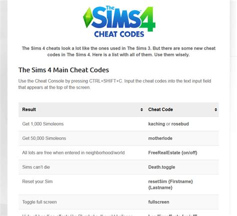 sims 4 pc cheat codes|sims 4 cheats pc needs.